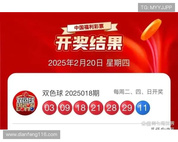 安徽十一选五最新开奖号码结果查询 安徽十一选五最新开奖号码结果查询